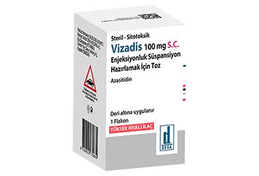 Azida 100 Mg Sc Enjeksiyonluk Suspansiyon Icin Toz Iceren Flakon Fiyatı