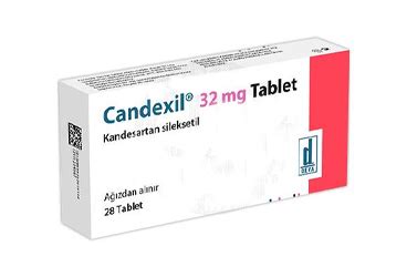 Candexil 32 Mg 28 Tablet