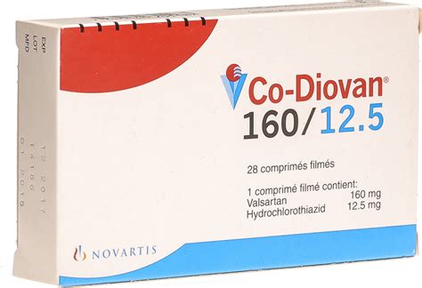 Co-diovan 160/12,5 Mg 28 Film Tablet