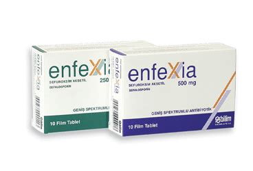 Enfexia 250 Mg 14 Tablet