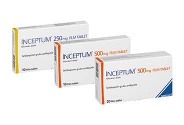 Inceptum 250 Mg 10 Film Tablet Fiyatı