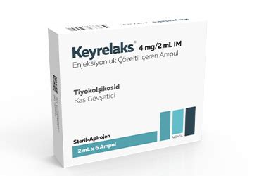 Keyrelaks 4 Mg/2 Ml Im Enjeksiyonluk Cozelti Fiyatı
